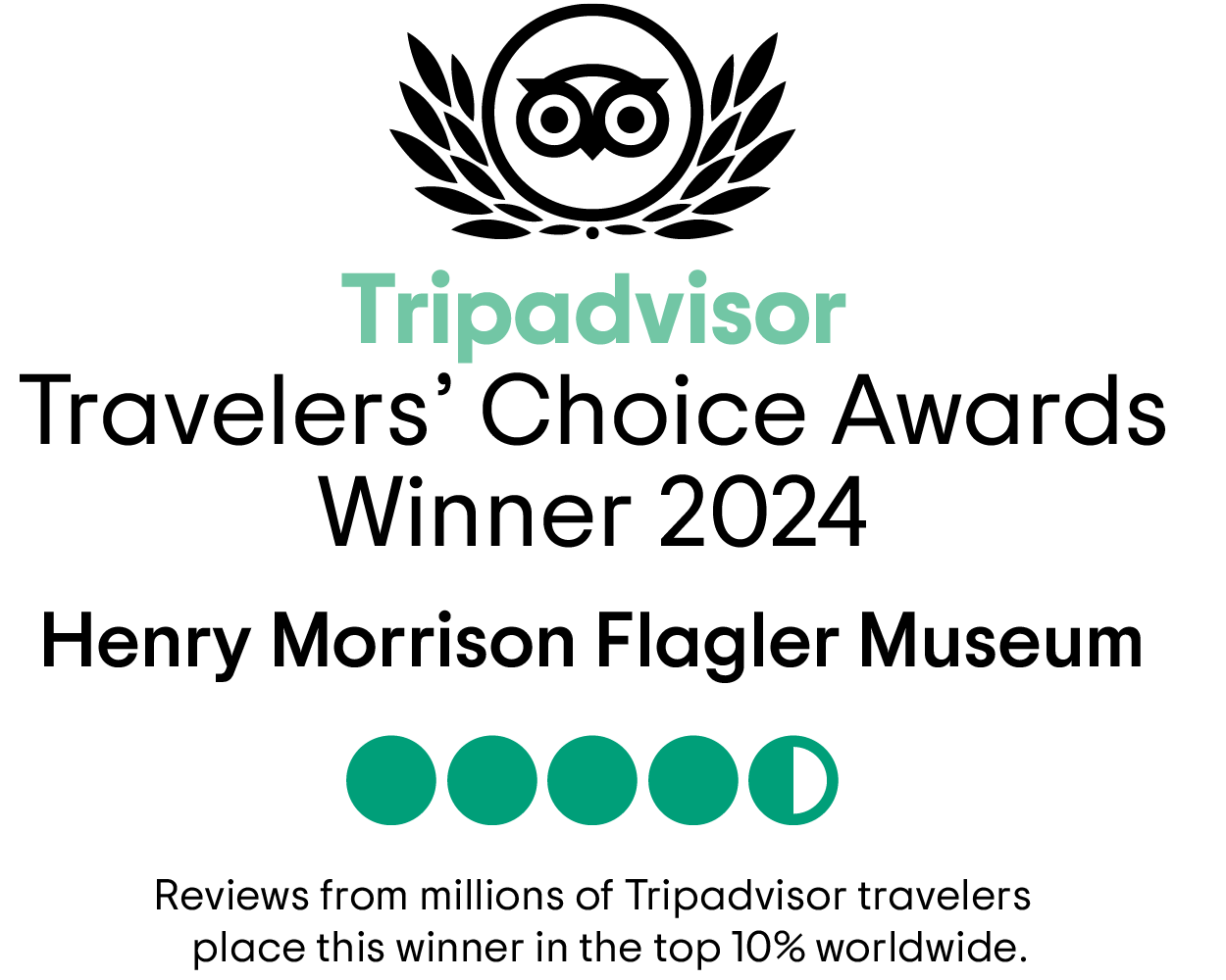 TripAdvisor 2024 certificate 300x240
